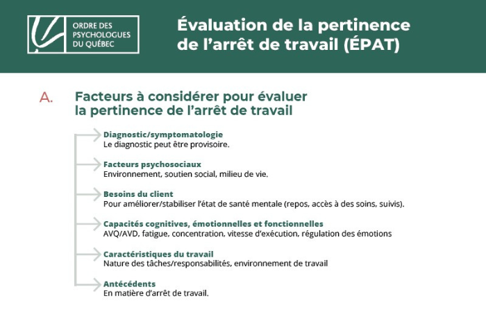 Évaluation de la pertinence de l’arrêt de travail (ÉPAT)